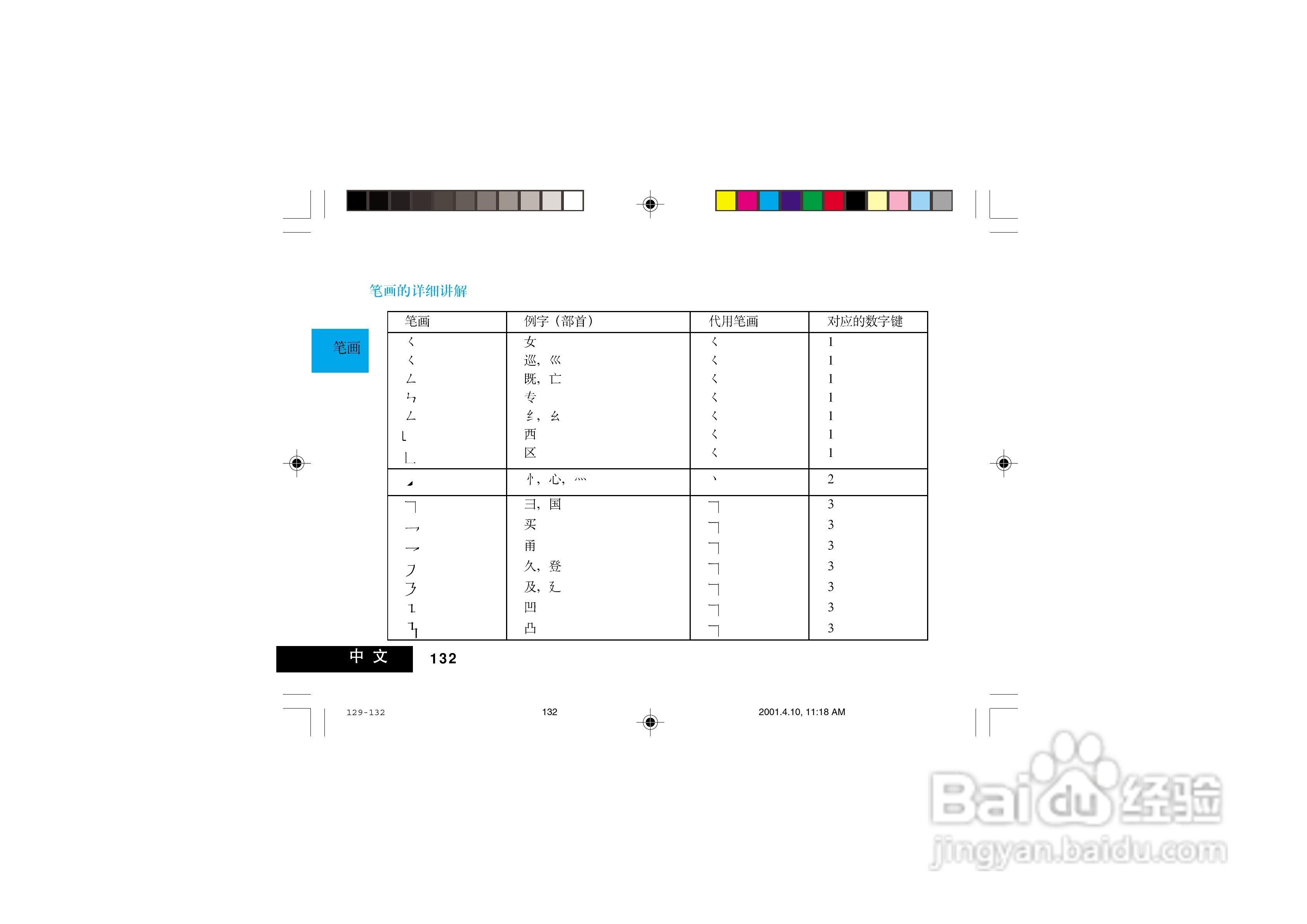 摩托罗拉V998+手机使用说明书:[14]