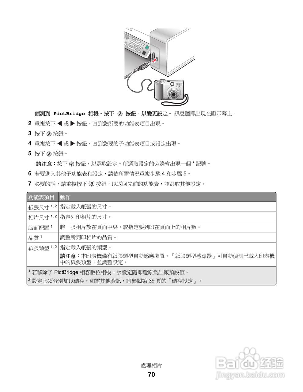 LEXMARK X5400系列打印机用户手册:[7]