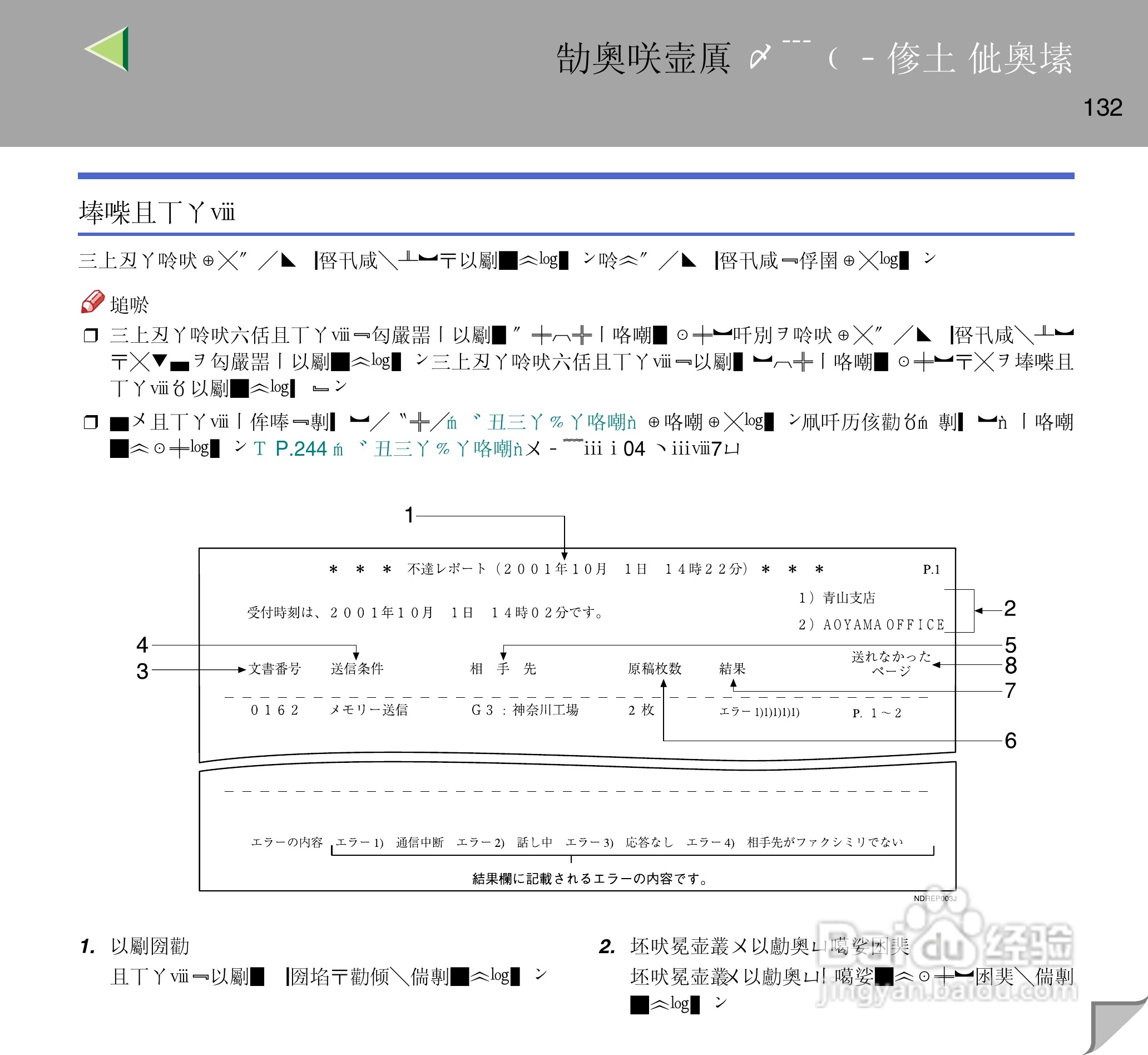 IPsio color8150彩色激光打印机使用说明书:[14]