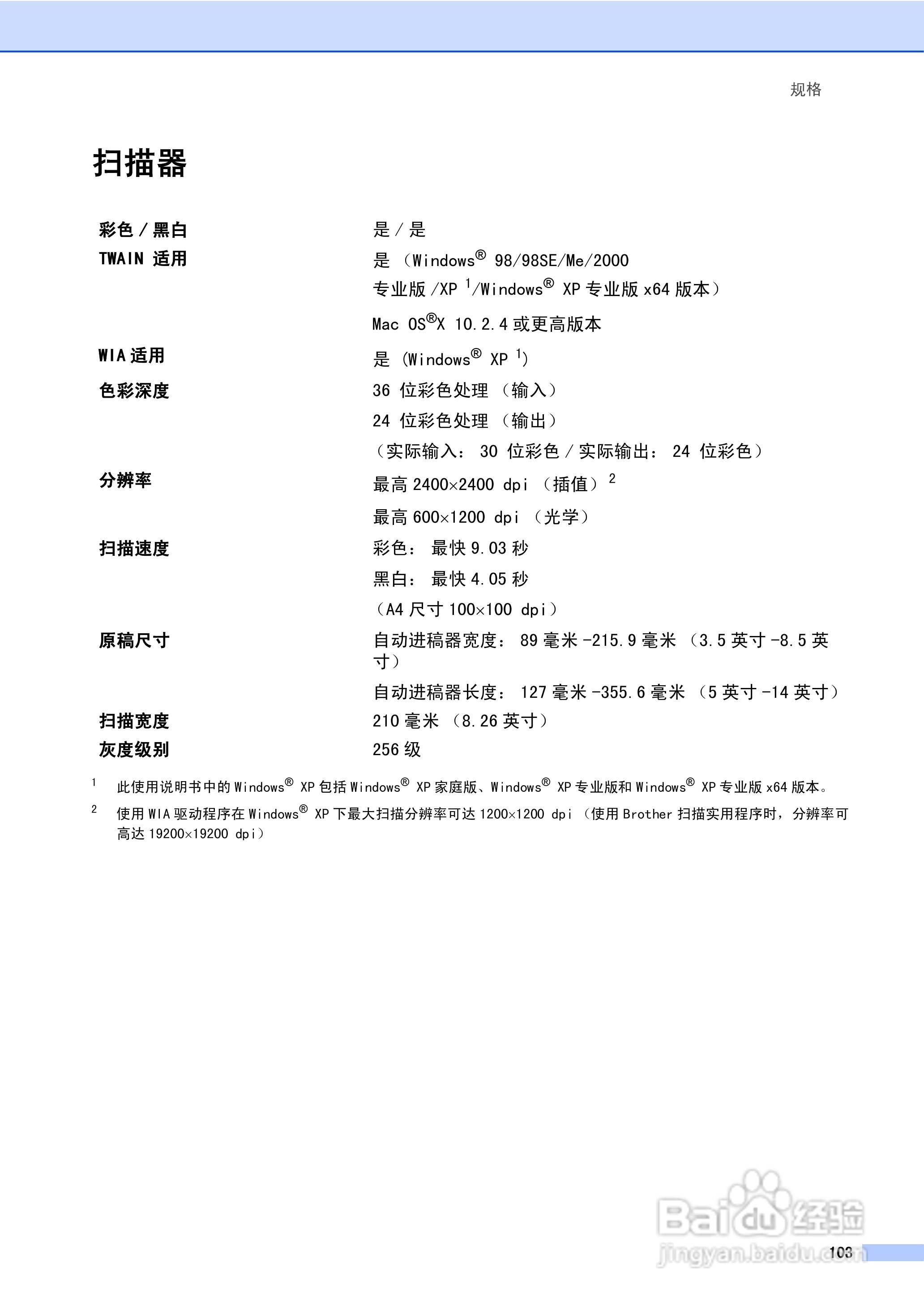 brother MFC-3360C多功能一体机使用说明书:[12]