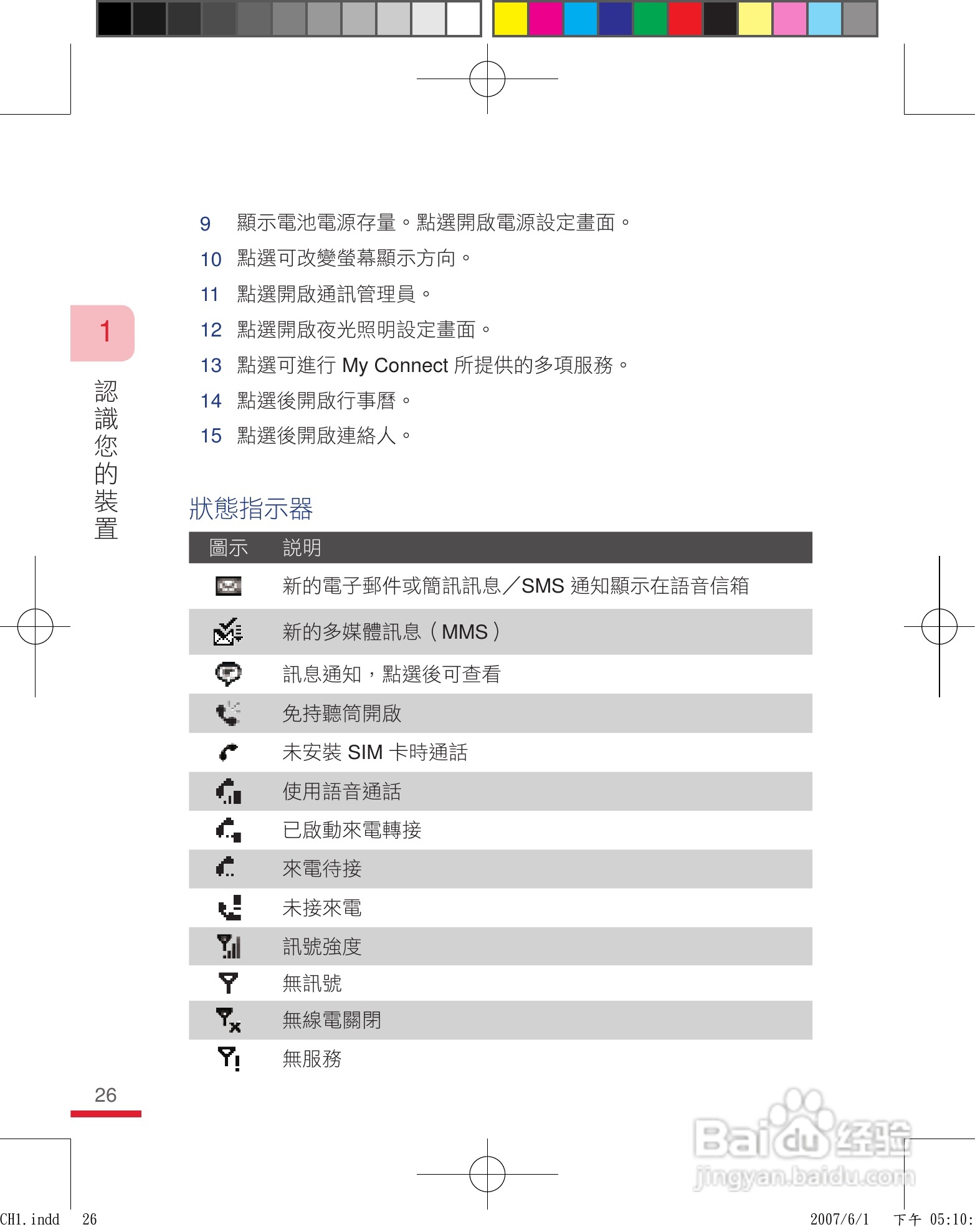 HTC手机P3600i型使用说明书:[3]