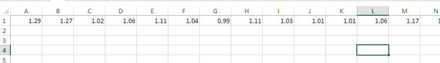 如何用Excel做数据图