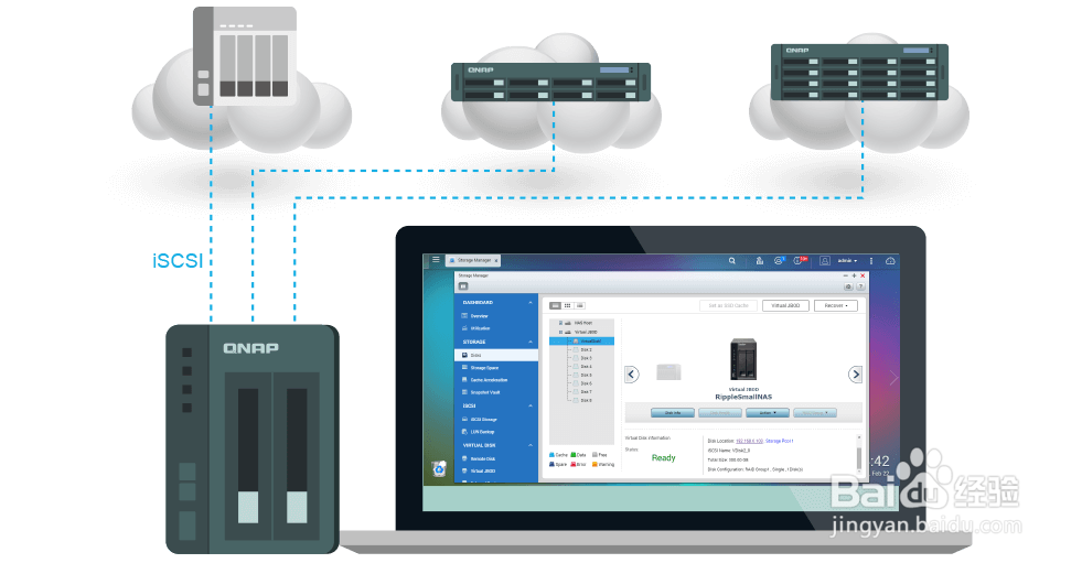 关于威联通QNAP NAS应用——VJBOD虚拟扩充框