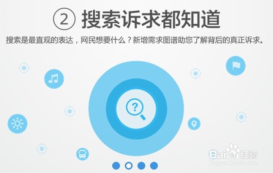 QQ空间做百度等搜索引擎优化排名的方法
