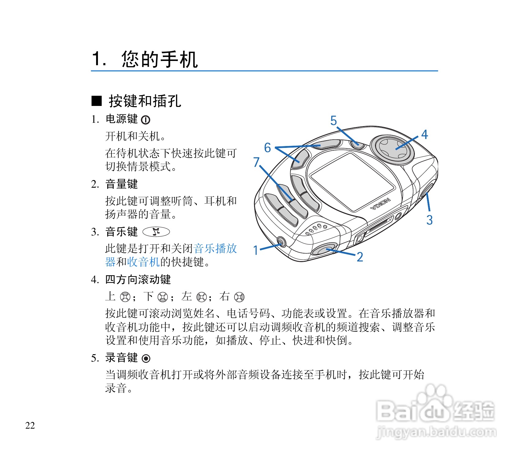 诺基亚3300手机使用说明书:[3]