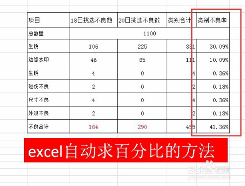 我來了#運用excel表格如何自動計算百分比