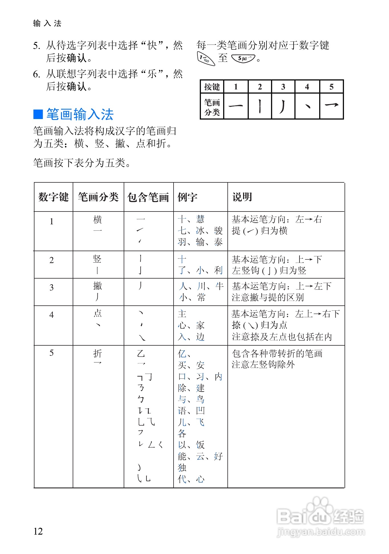 诺基亚8310手机使用说明书:[3]