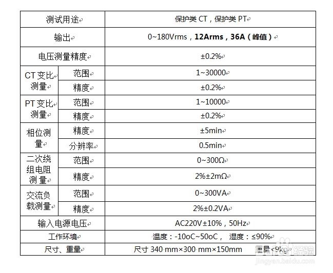 DGFA-100P变频互感器综合测试仪使用说明书