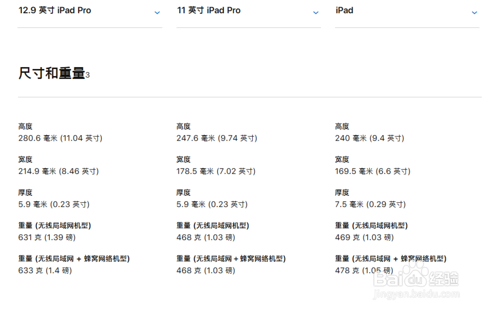 ipad pro相比老款更新了什么？