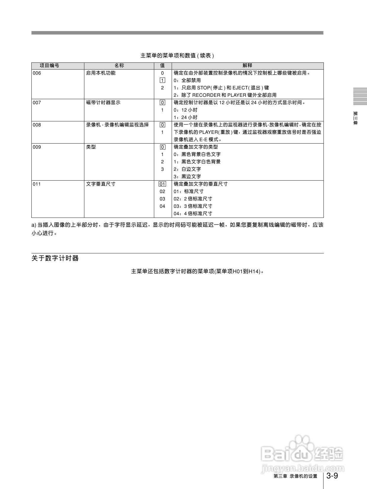 索尼DVW-500P数字磁带录像机使用说明书:[3]