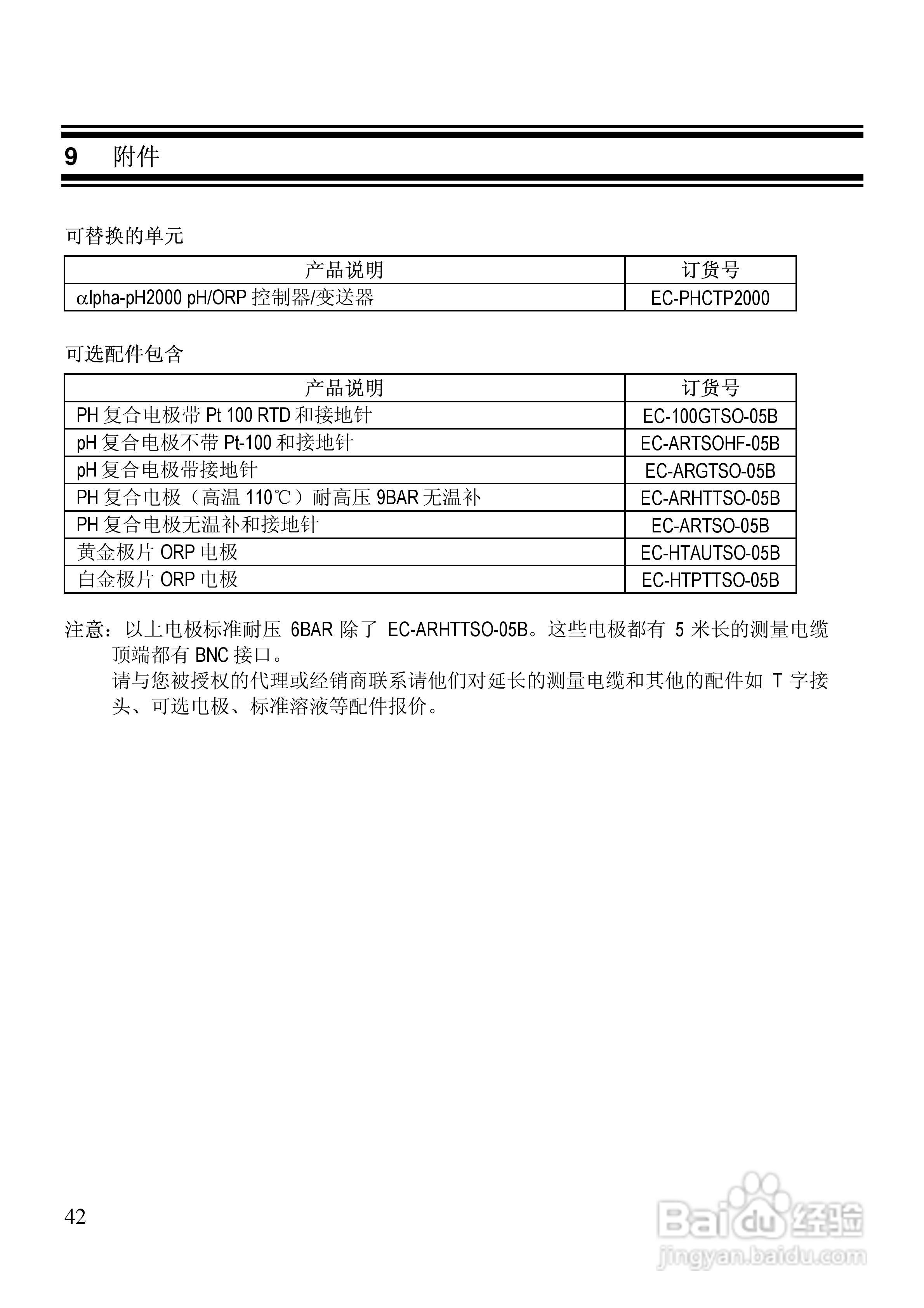 αlpha-pH2000 pH/ORP 控制器/变送器使用说明书:[5]