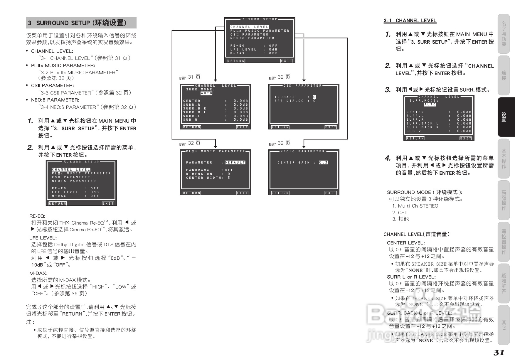 马兰士AV8003功放使用说明书:[2]