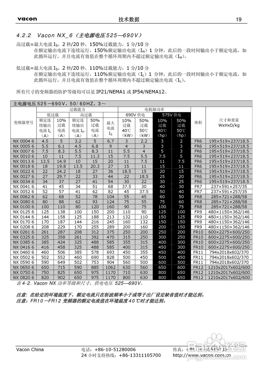 威肯NX-1030-5变频器使用手册:[2]