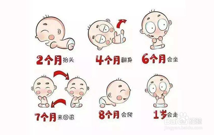 新生儿多大需要买玩具