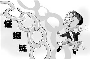 如何判断证据三性