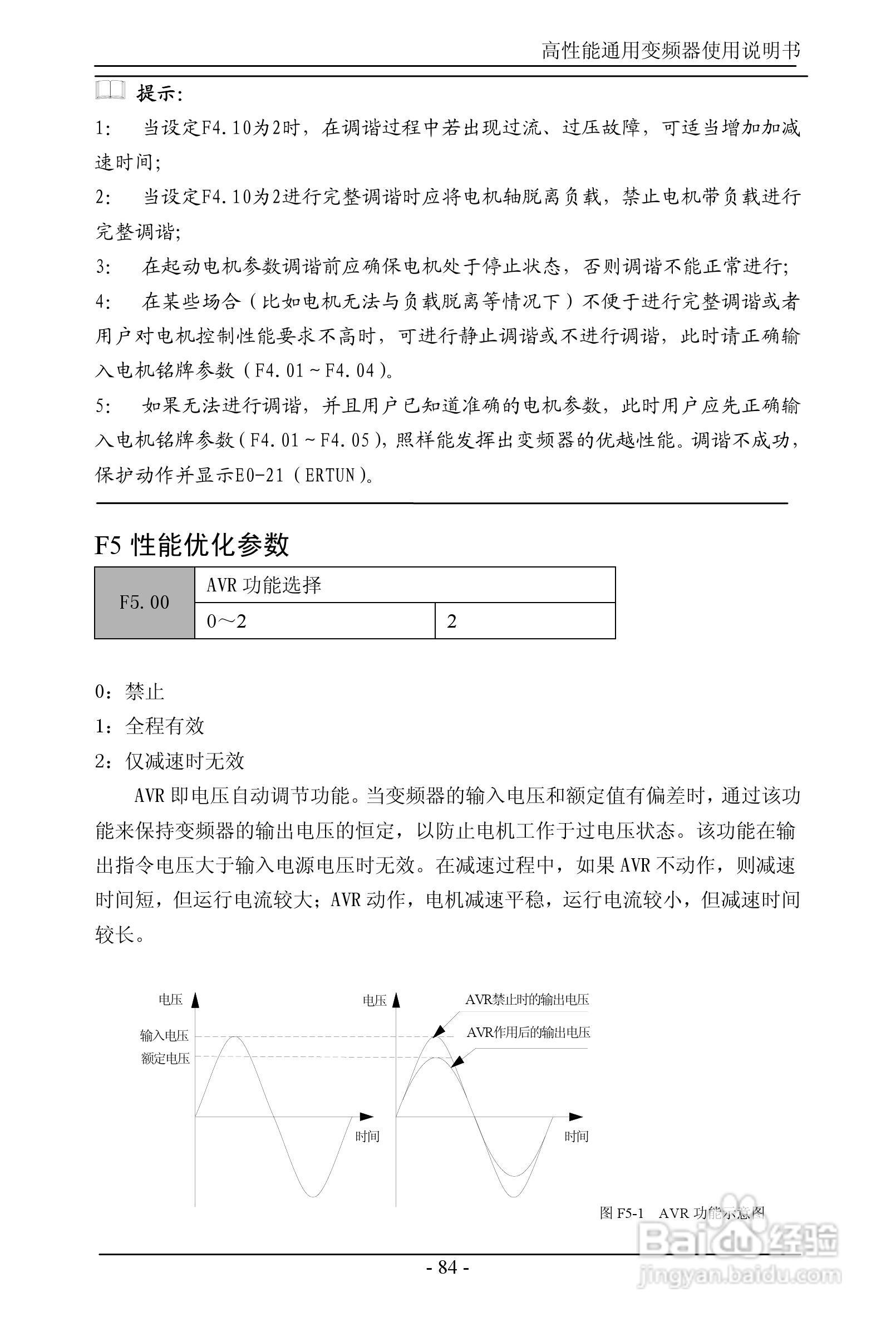 森岛SD680-4T6300高性能通用变频器使用说明书:[9]