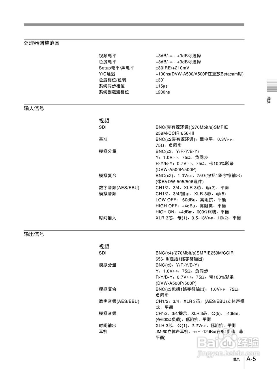 DVW-A500P 数字Betacam录/放机系列用户手册:[6]