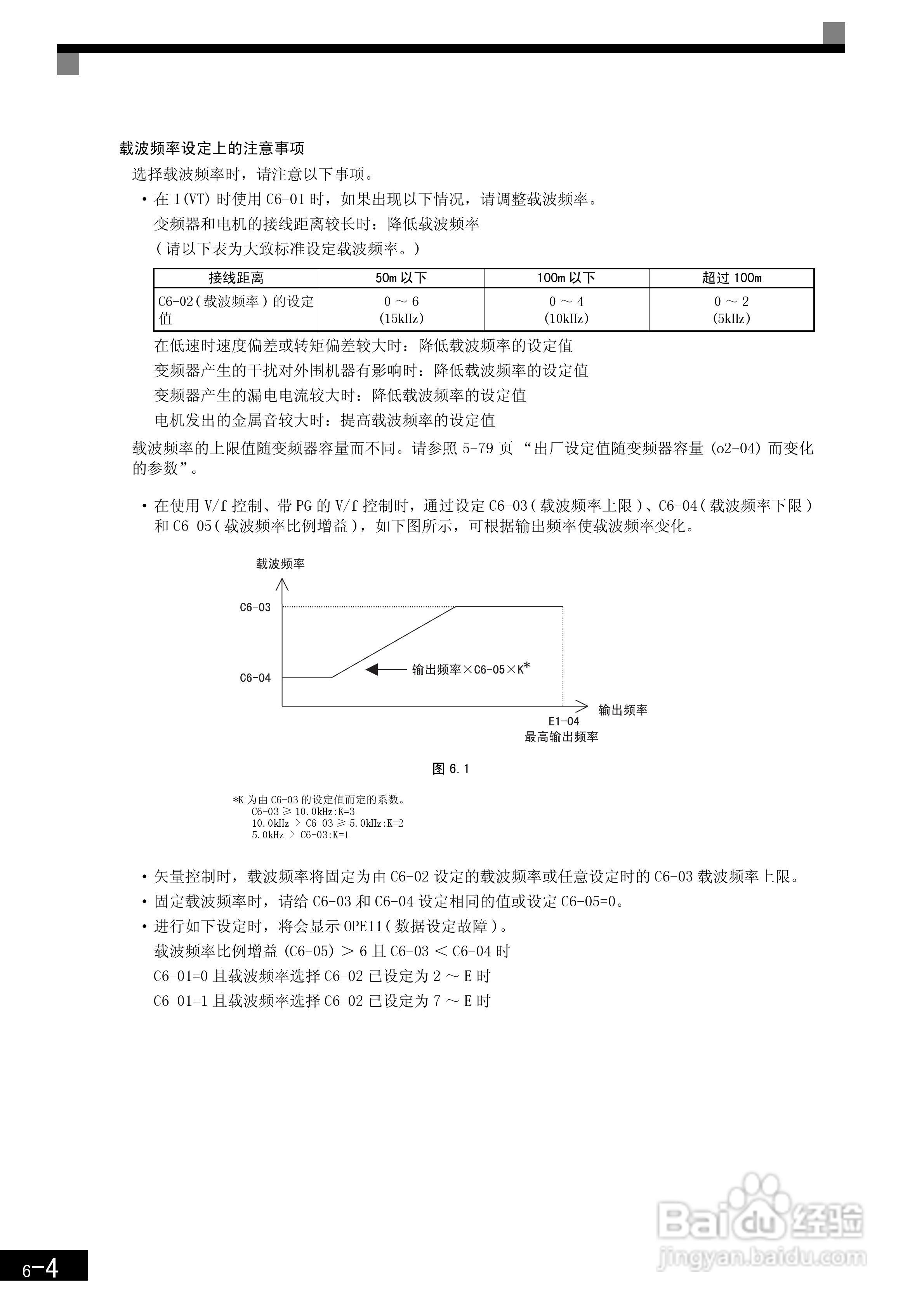 安川CIMR-F7B4300变频器使用说明书:[20]