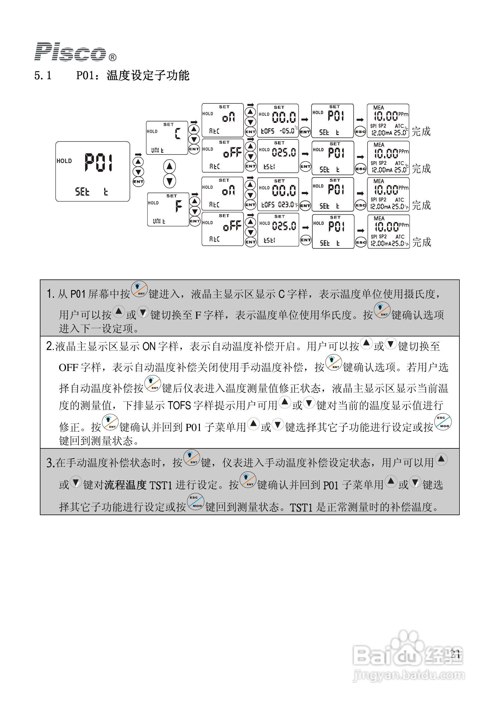 PISCO FCL500余氯控制/变送器使用说明书:[3]
