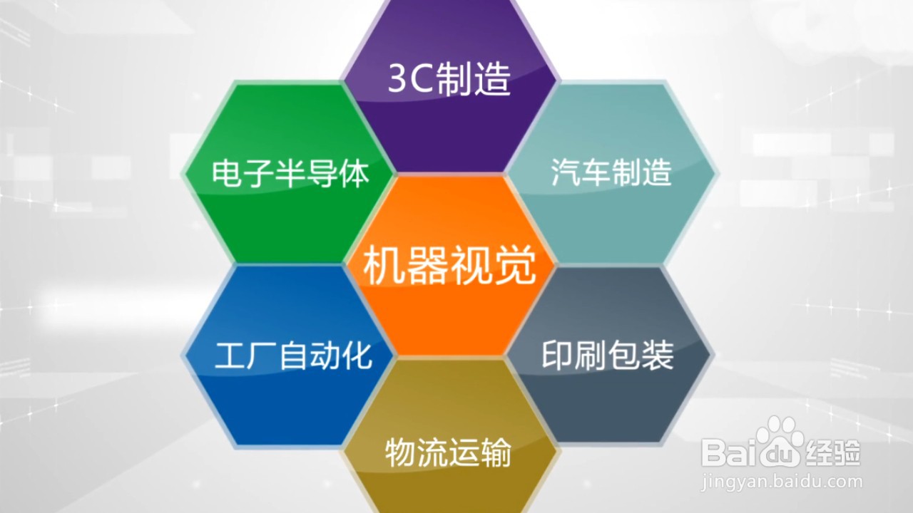 流水线生产如何使用机器视觉进行在线检测