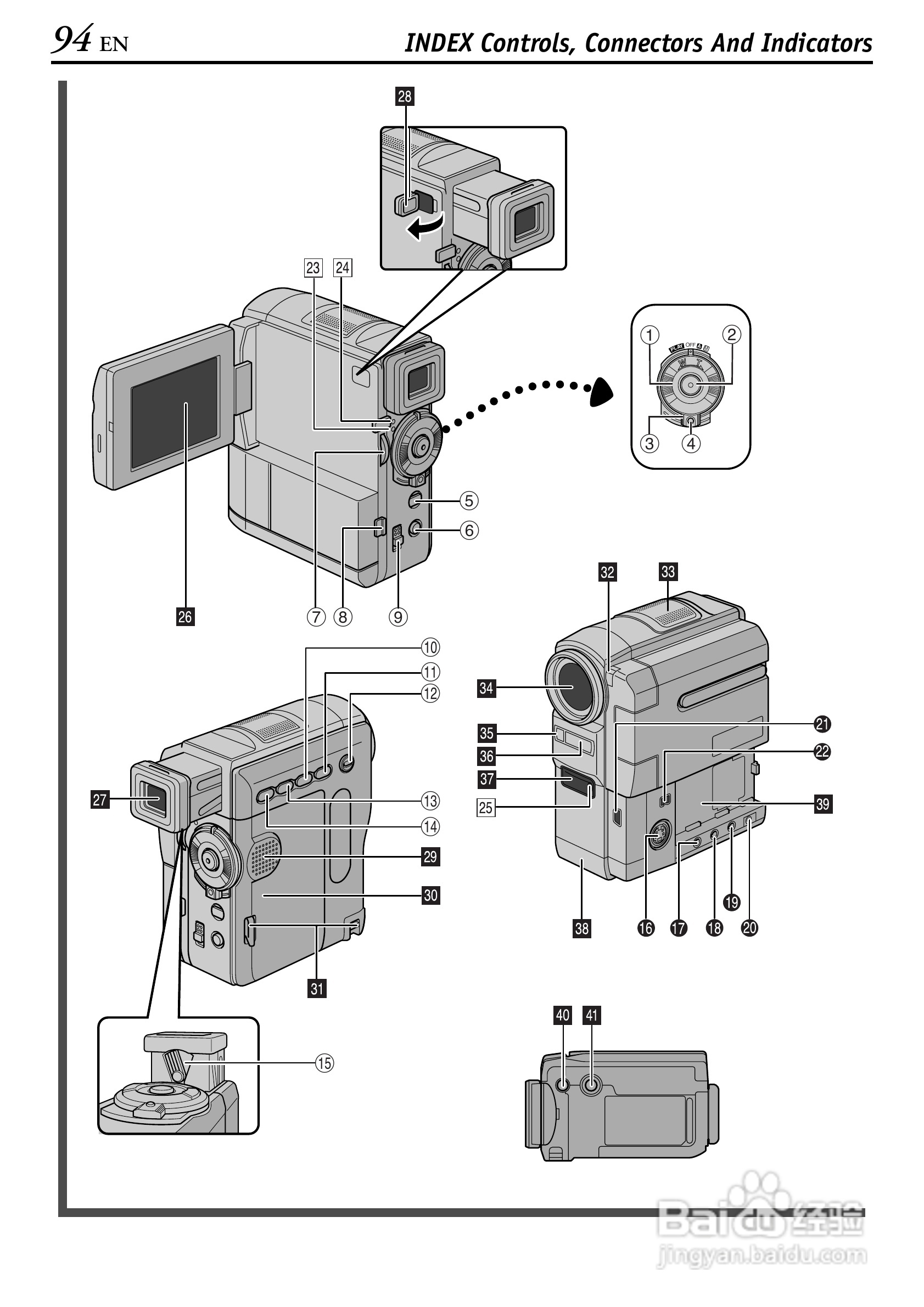 胜利JVC GR-DVX709SH数码摄像机使用说明书:[10]