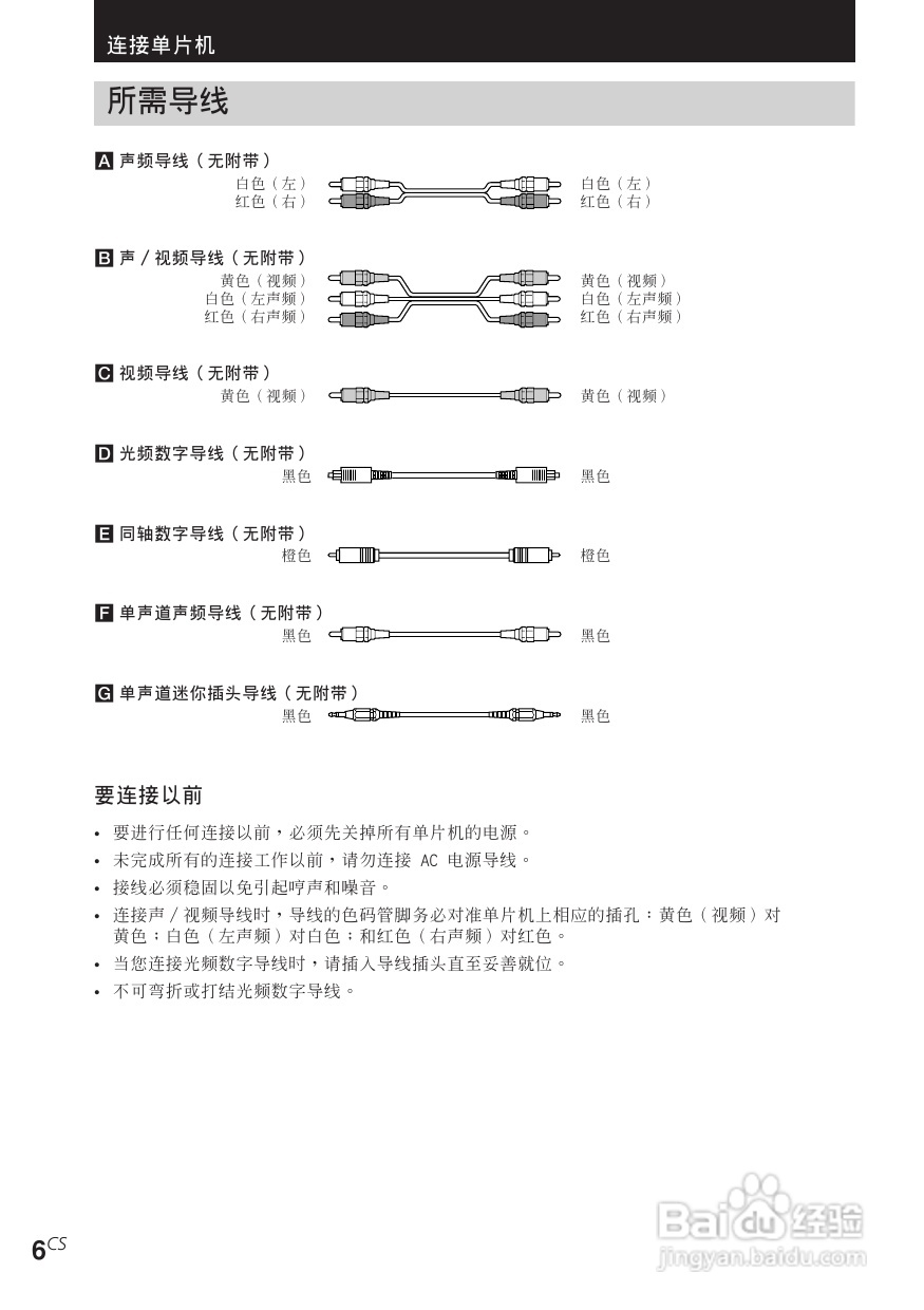 索尼STR-DE685功放使用说明书:[3]