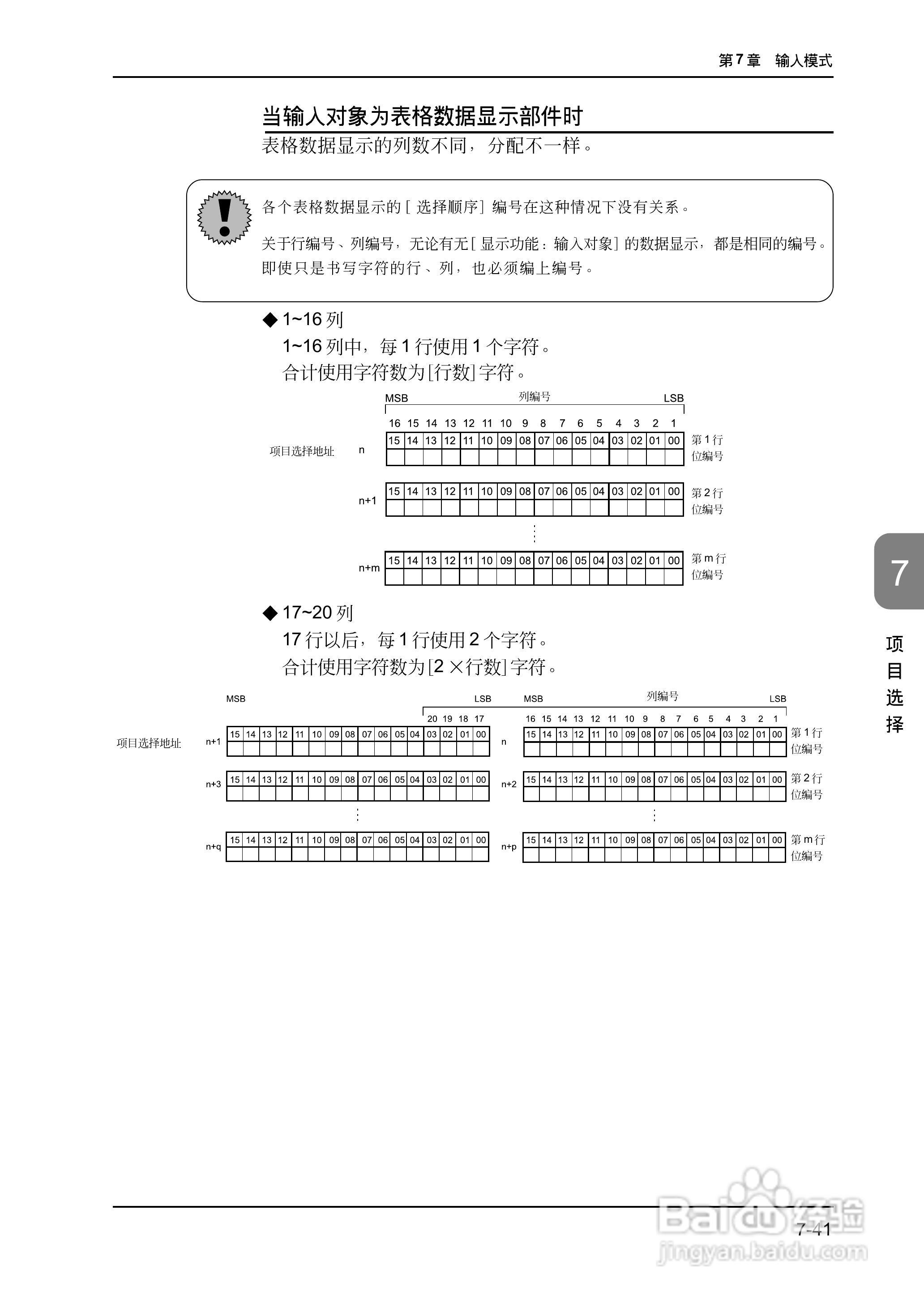 松下UG420H-E变频器使用说明书:[23]
