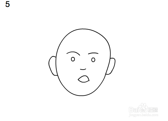 人物表情简笔画