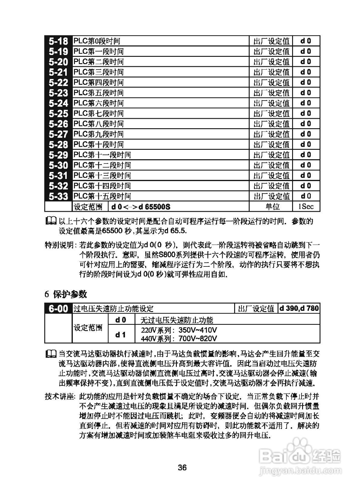 三基S800-2S1.5G变频器操作手册:[4]