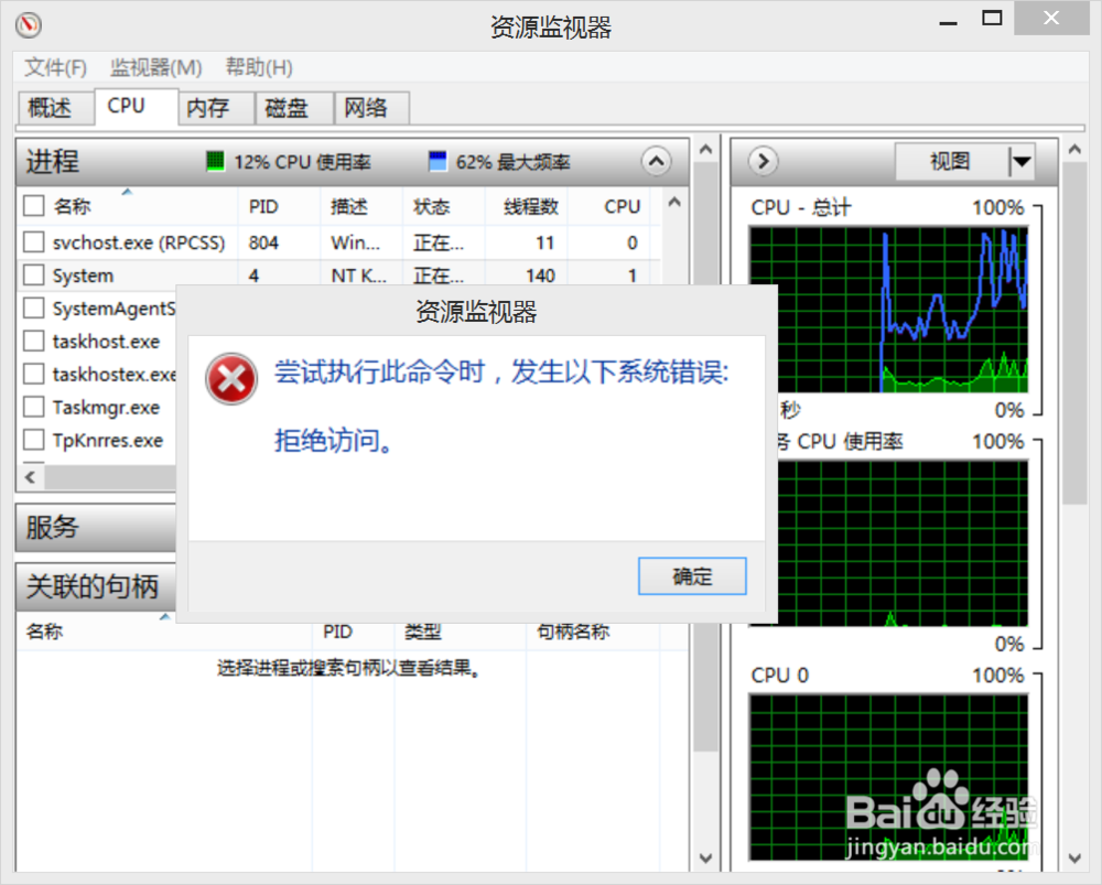 解决win 8系统文件删除不掉的问题