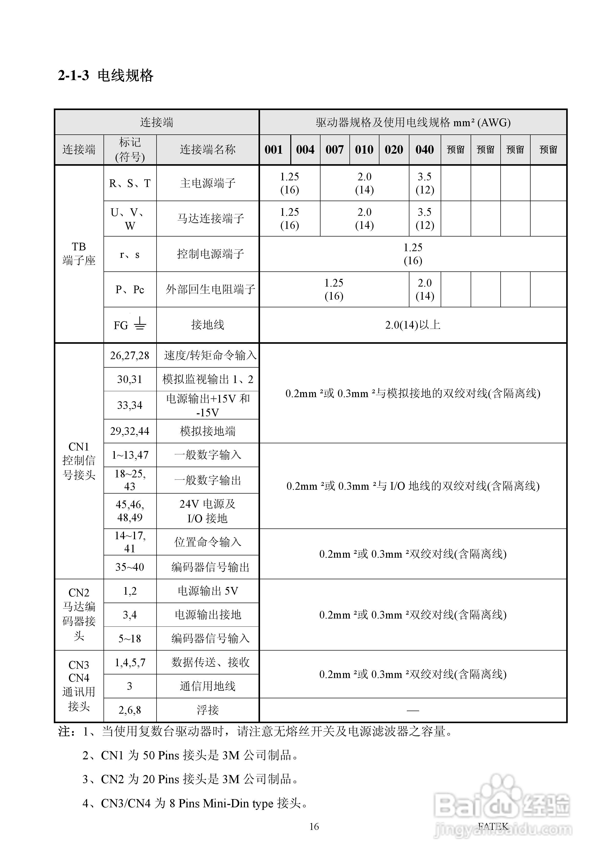 FATEK FSD-A2系列伺服驱动使用手册:[2]