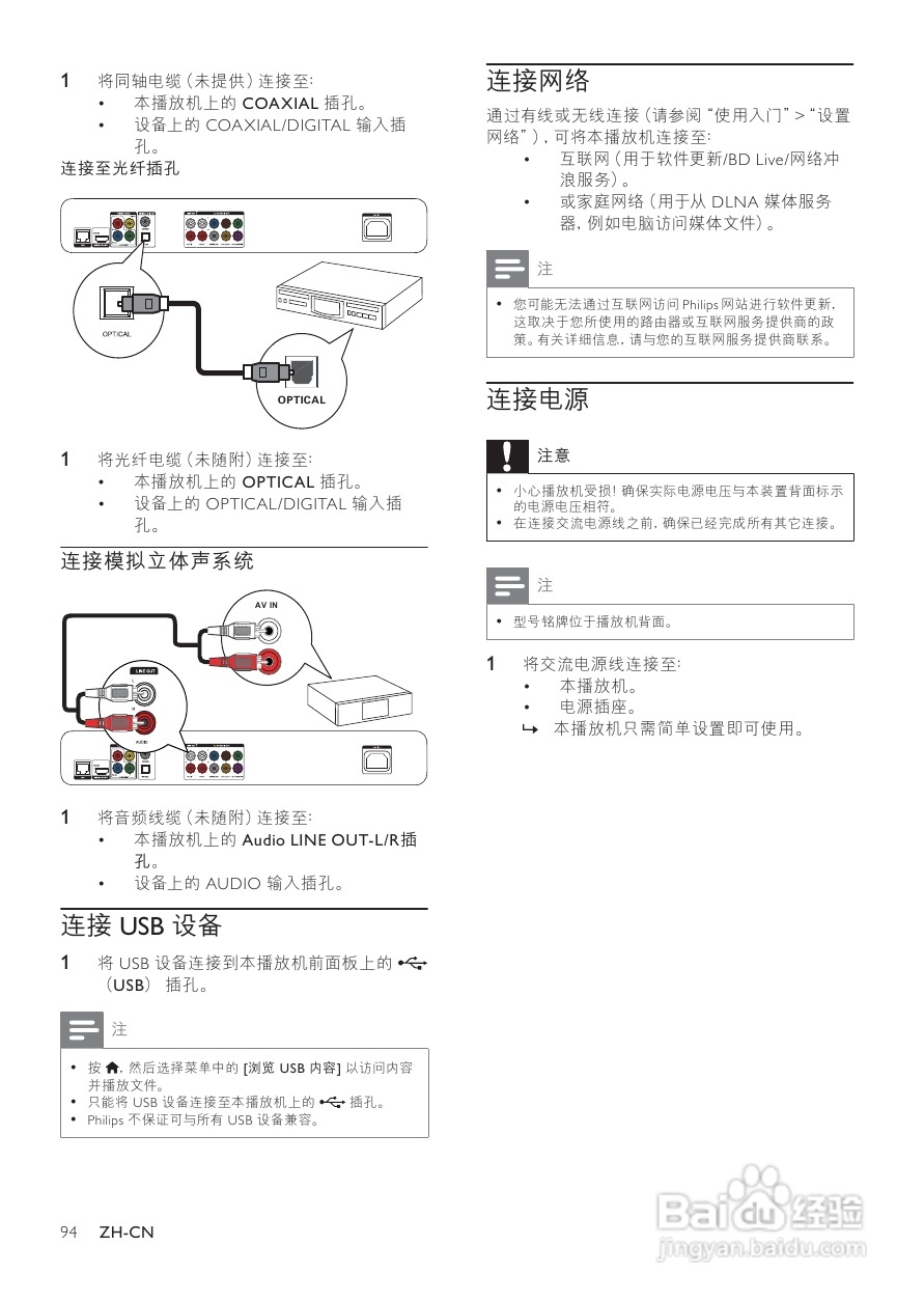 飞利浦BDP9600蓝光光盘播放机使用说明书:[1]