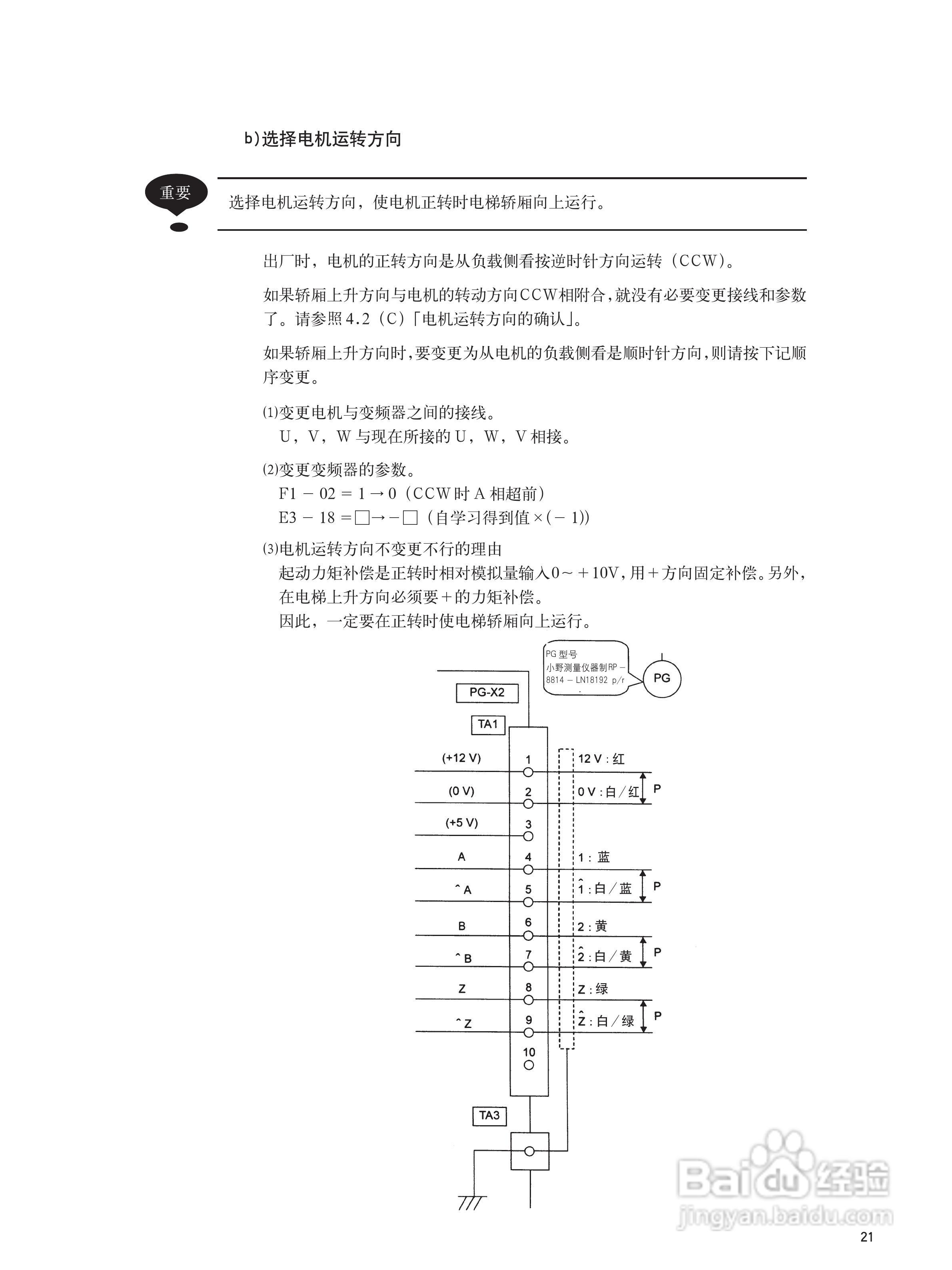 varispeed-676gl5-ip电梯专用变频器使用说明:[4]
