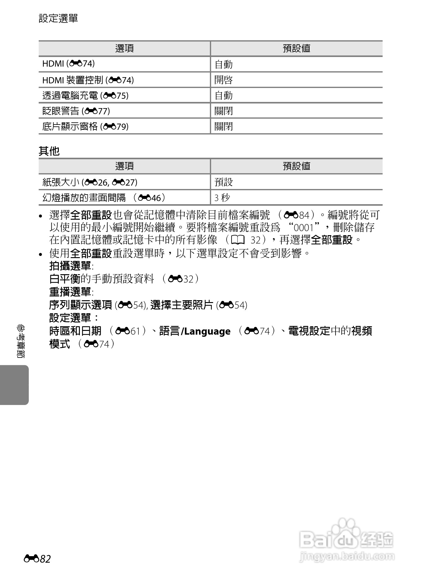 尼康COOLPIX S8200数码相机使用说明书:[20]