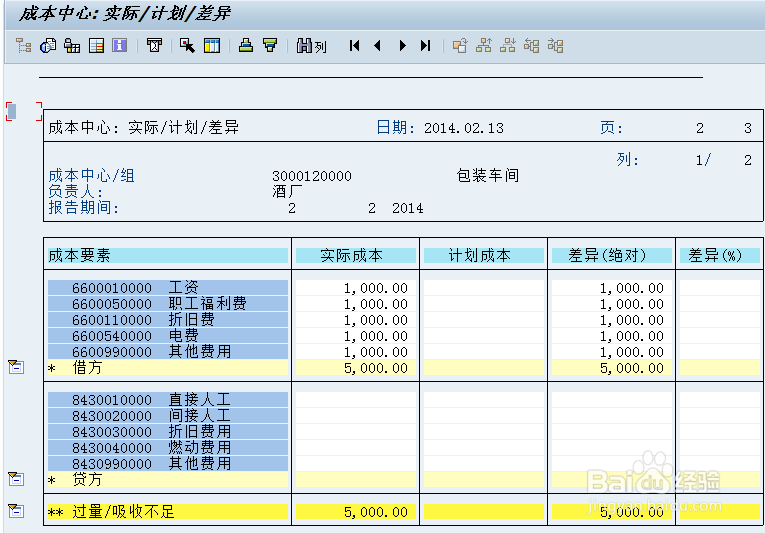 原创SAP生产过程及成本核算过程演示
