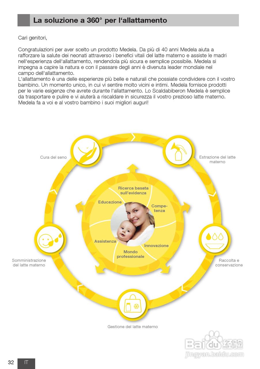 美德乐 B-Well温奶器说明书:[4]