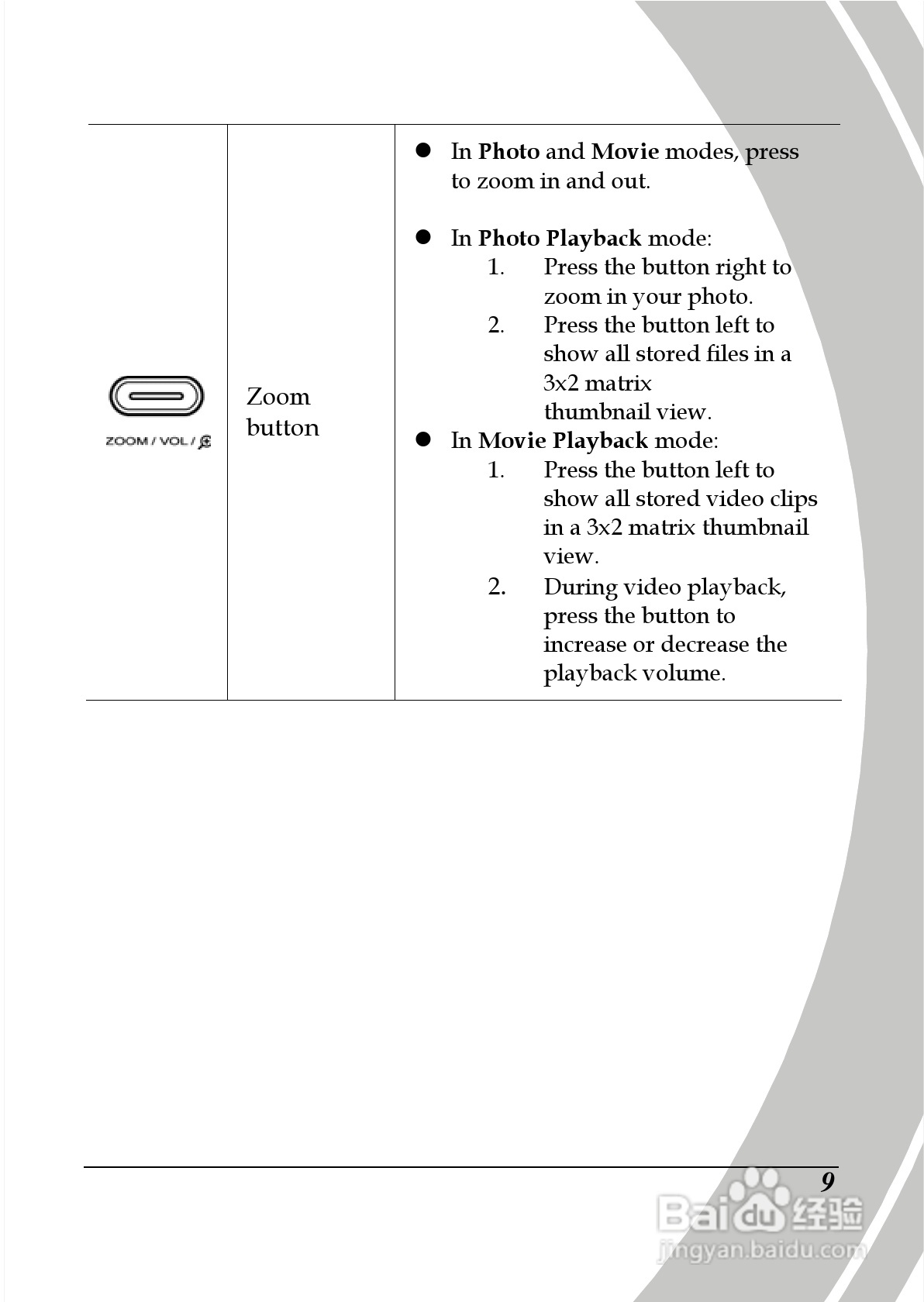 德之杰DXG-566V数码摄像机使用说明书:[2]