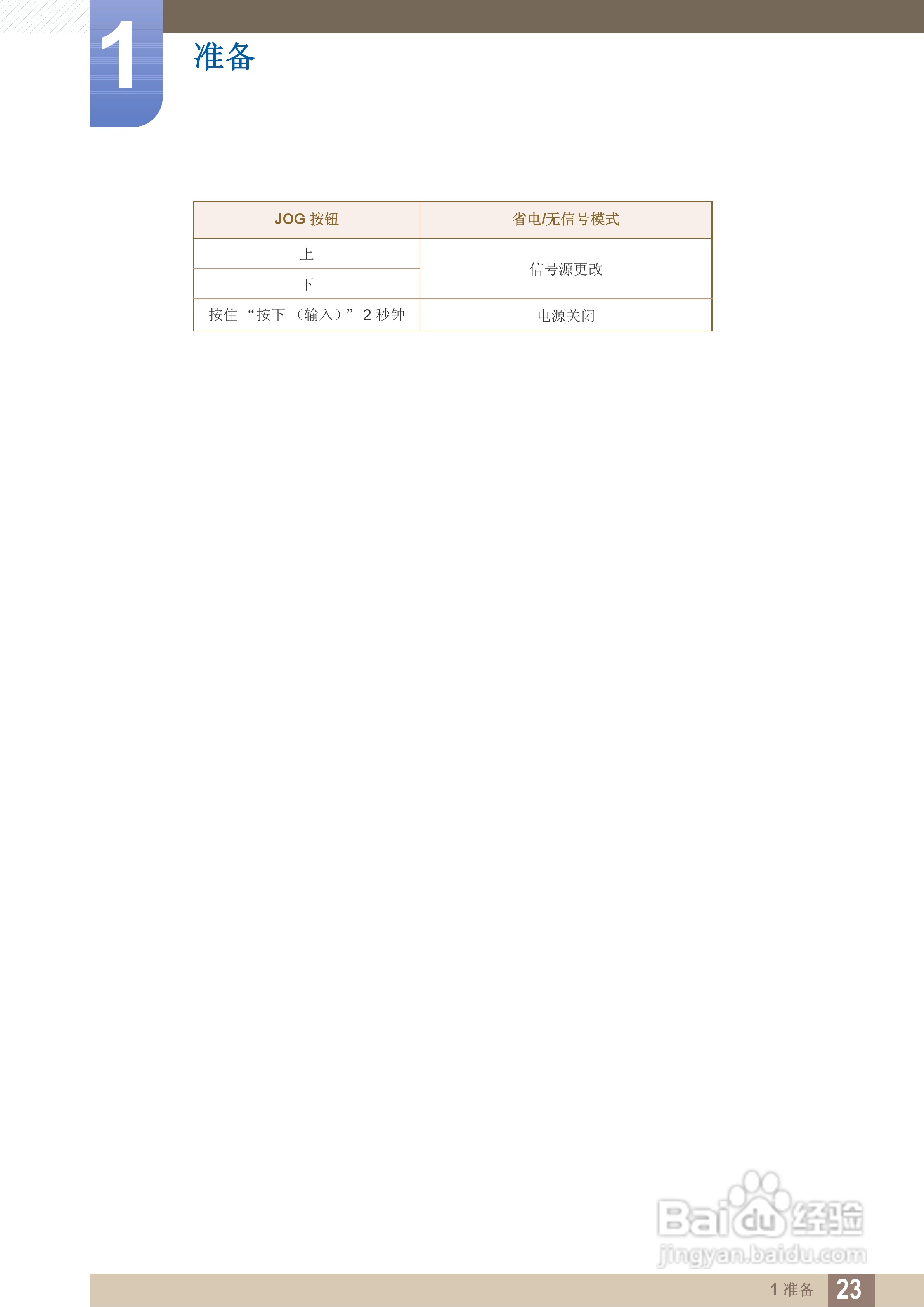 三星S24C550HL液晶显示器说明书:[3]