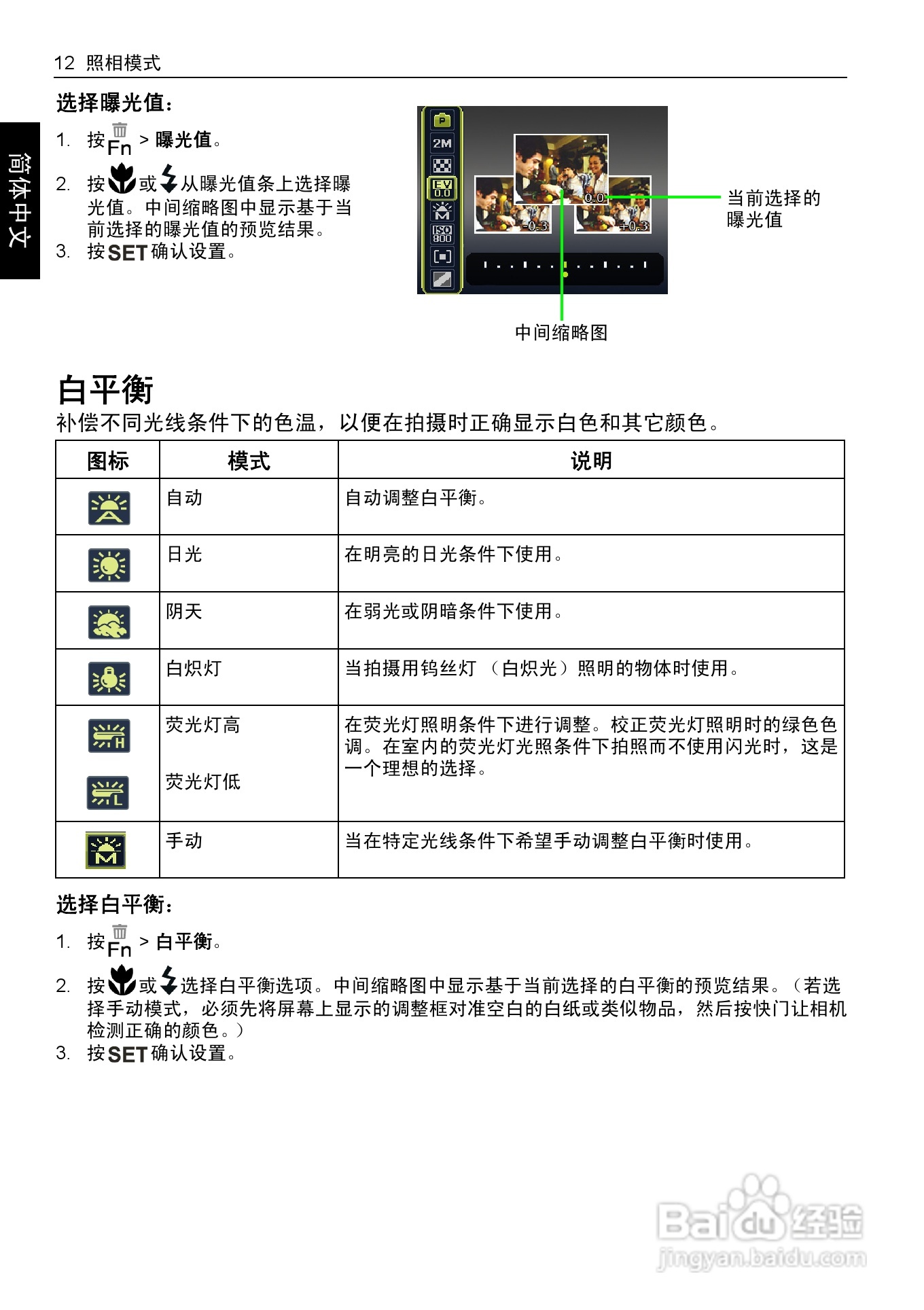 明基E1430数码相机使用说明书:[2]