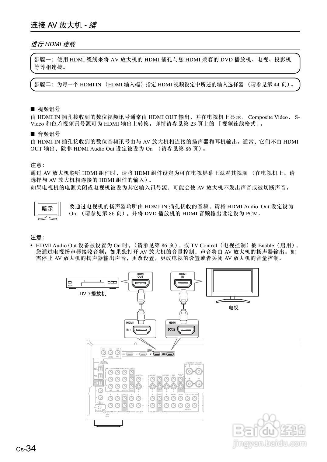 安桥AV放大机TX-SA705型使用说明书:[2]