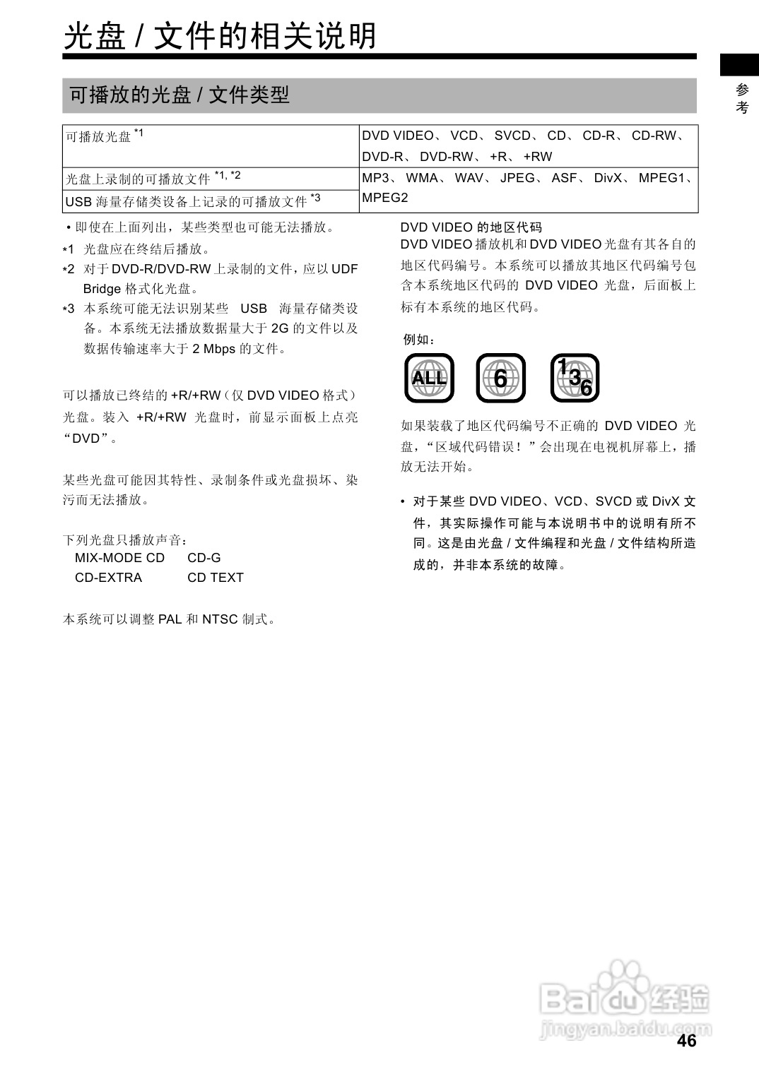 胜利者DVD播发机DD-8型使用说明书:[3]