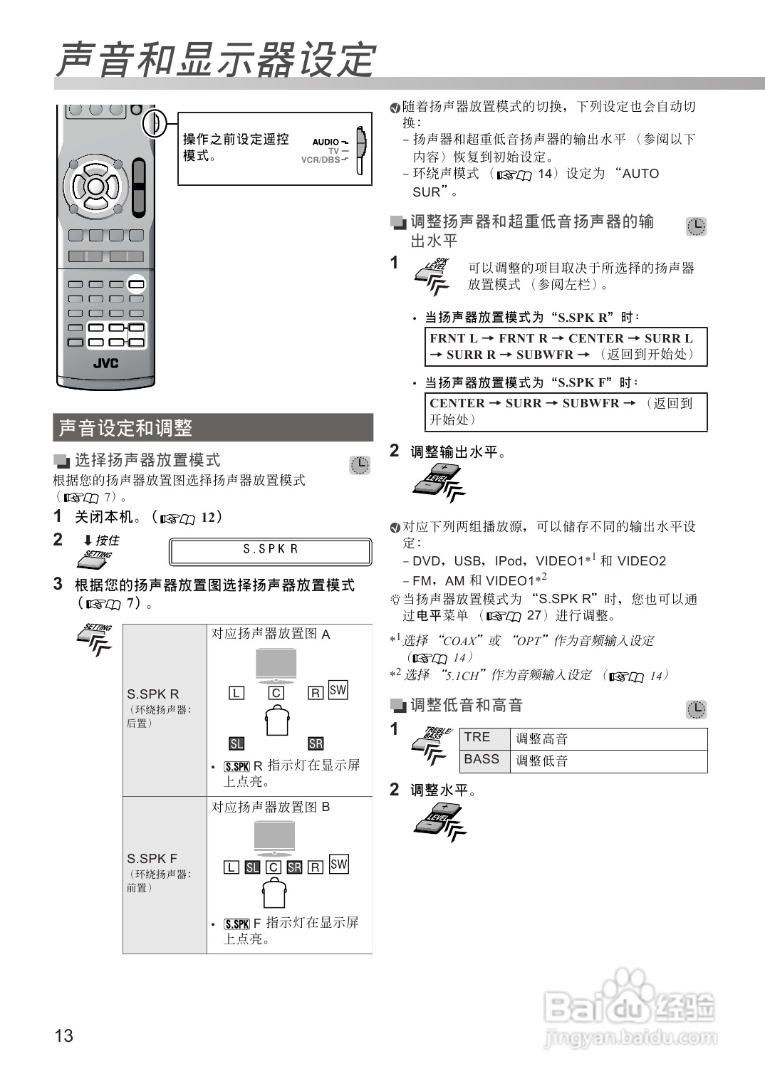 胜利者DVD播放机TH-D8型使用说明书:[1]