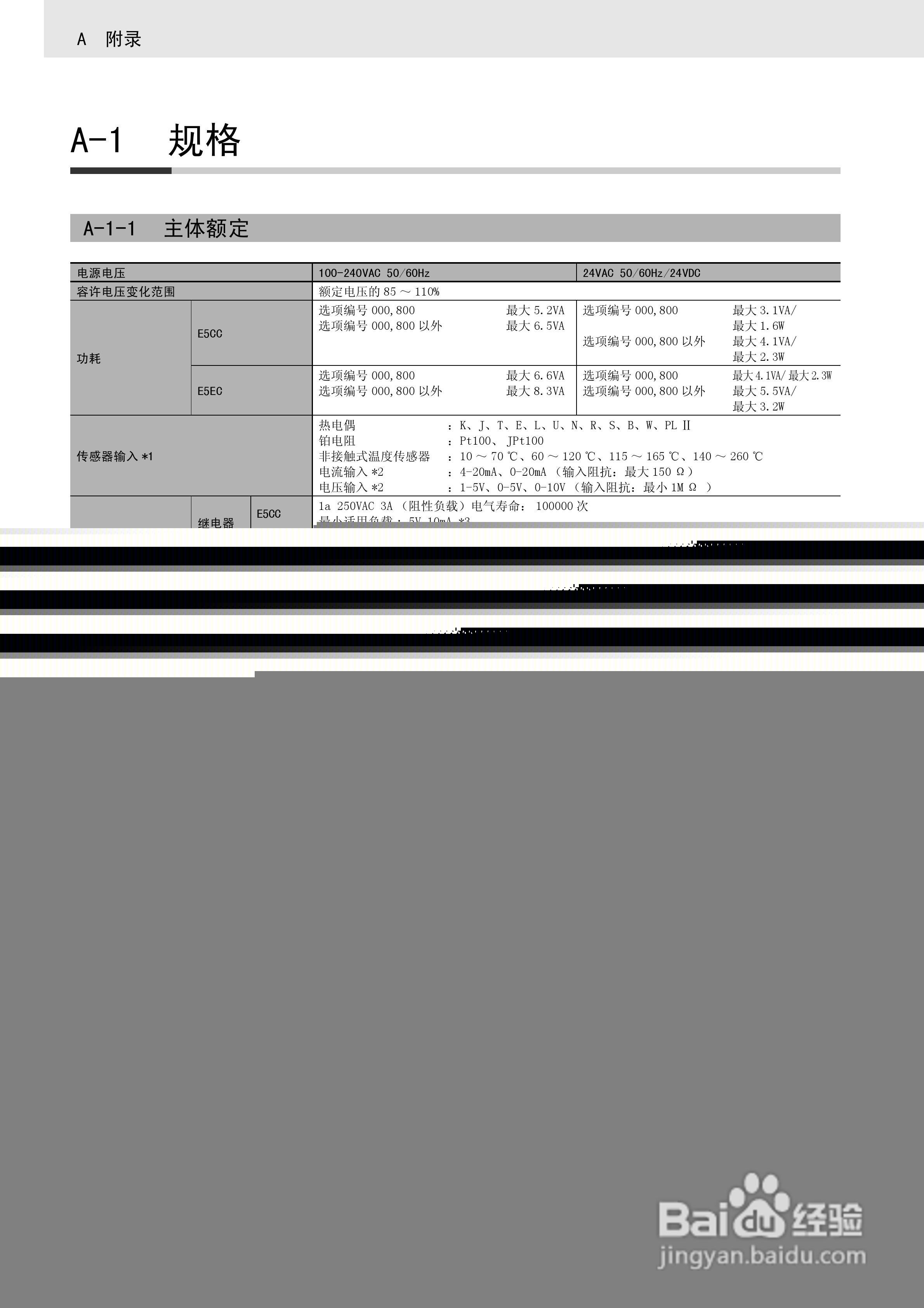 欧姆龙温控器E5CC-E5EC操作手册:[29]