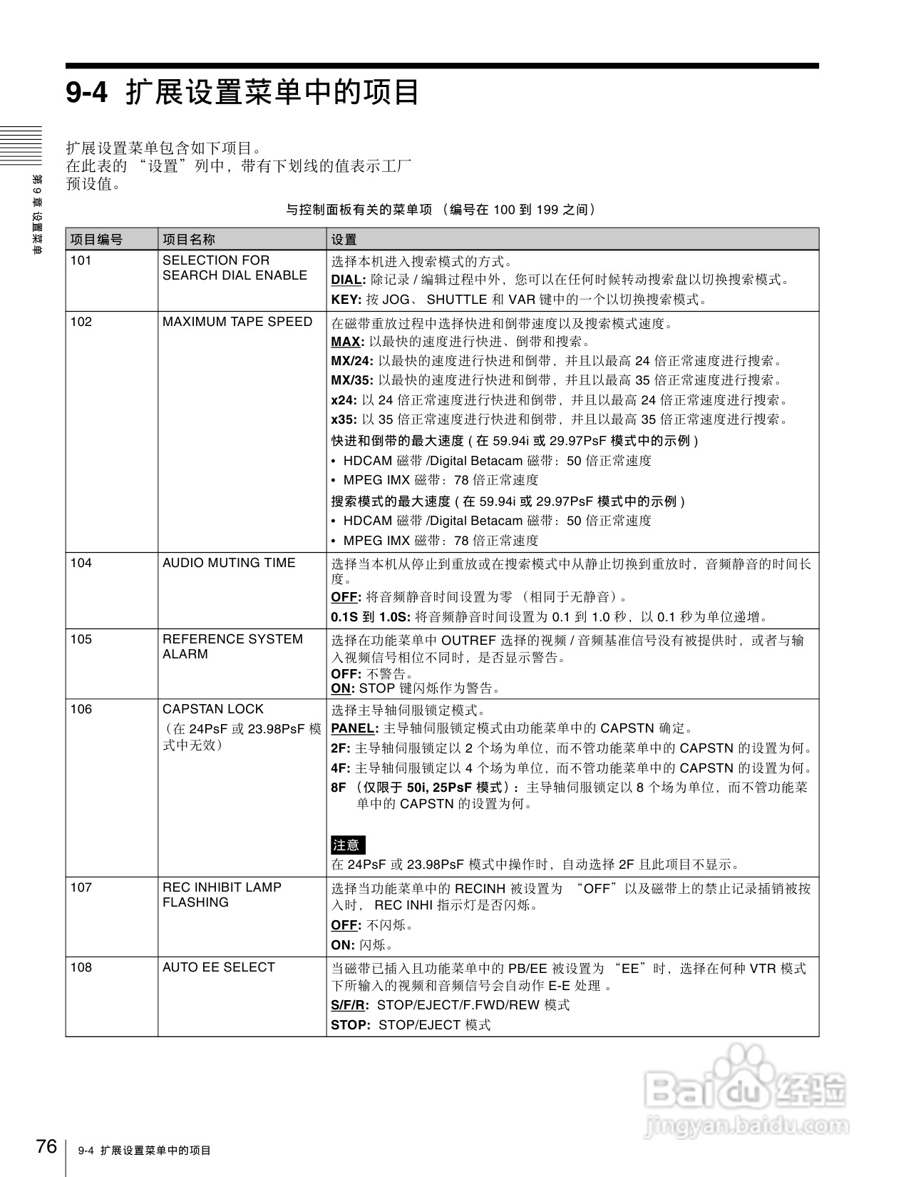 SONY HDW-1800/D1800高清晰度数字磁带录像机操作手册:[4]
