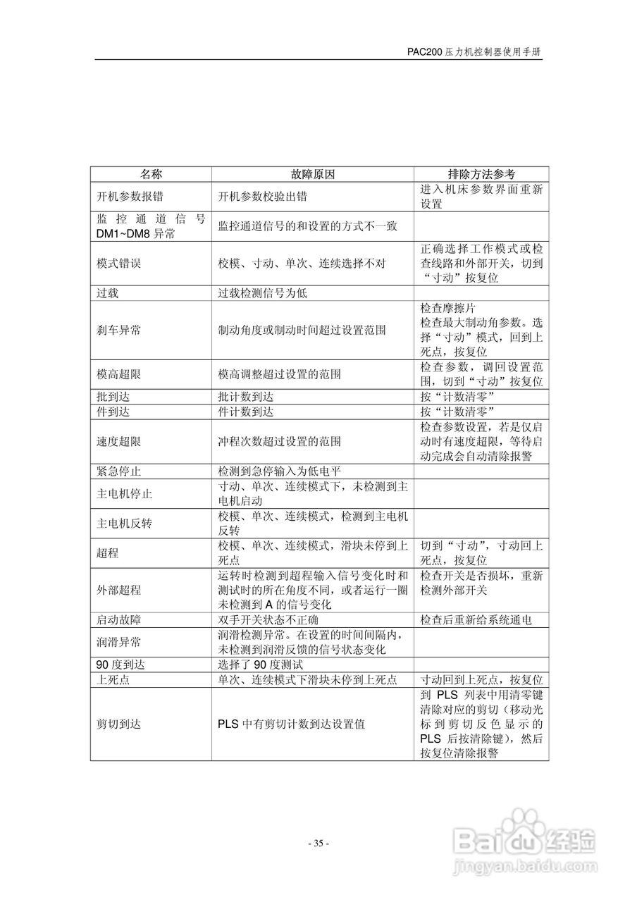 PAC200V2压力机控制器使用手册:[4]
