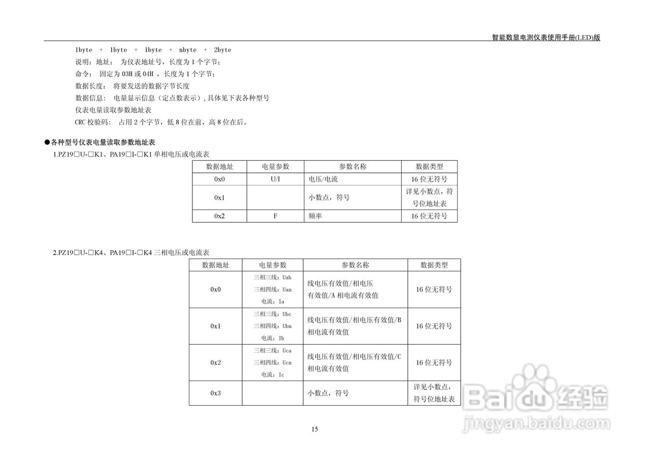 LED KX系列智能数显电测仪表用户手册:[2]
