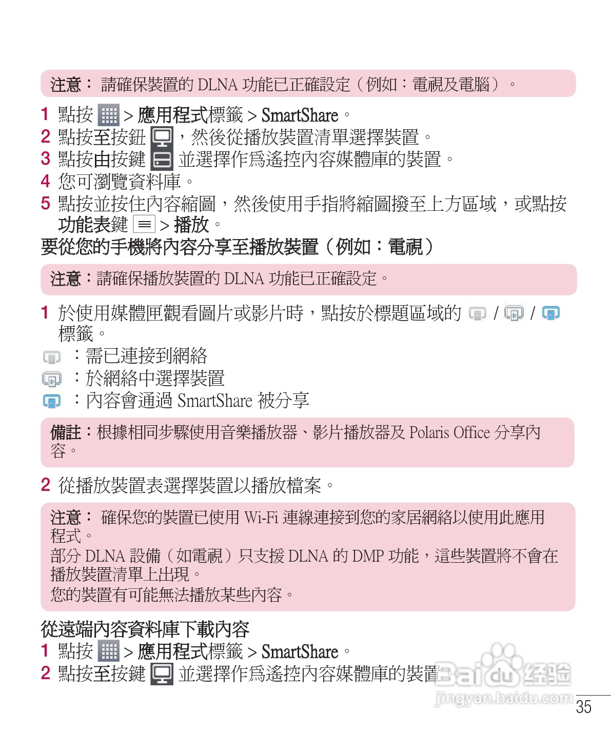 LG E975手机使用说明书:[4]