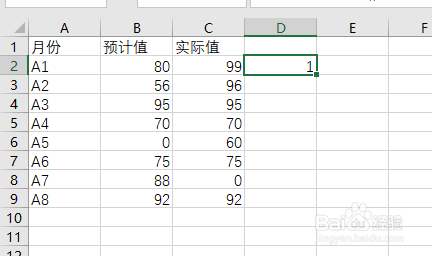 利用函数方式实现两张表数据对比