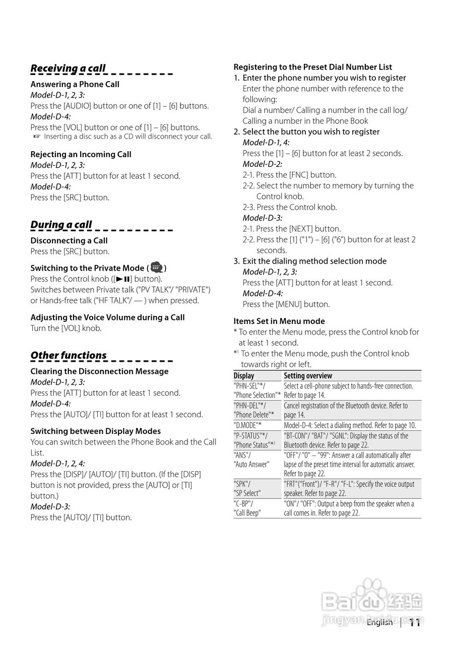 KENWOOD KCA-BT200蓝芽免提接收器使用说明书:[2]