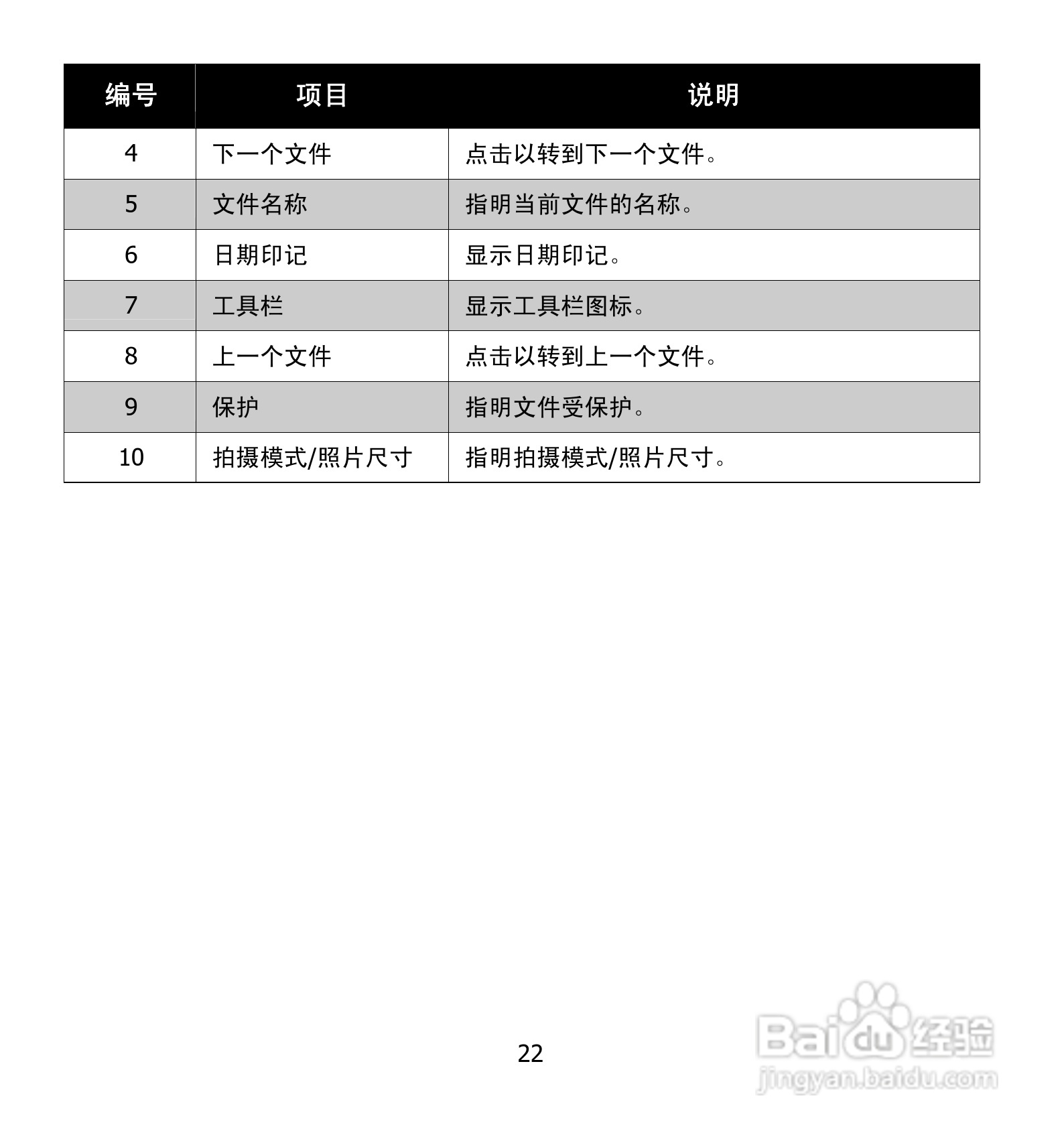 海尔DV-E50G数码摄相机说明书:[3]